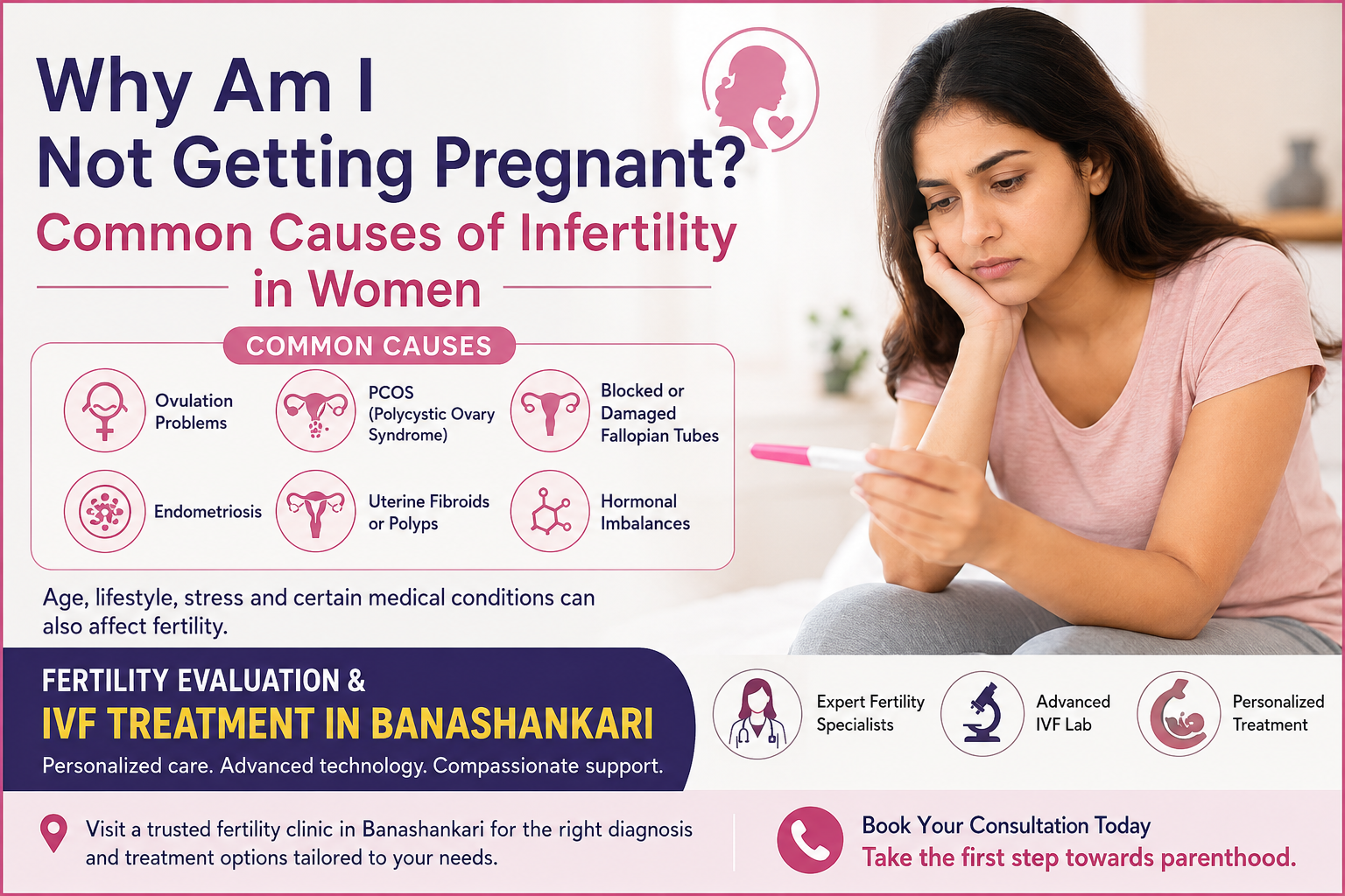 Why Am I Not Getting Pregnant? Causes & Treatment | Banashankari