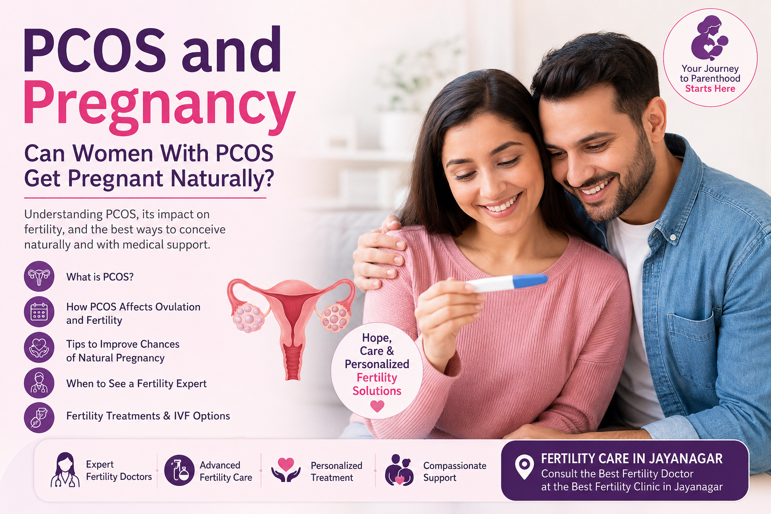 IVF treatment in Jayanagar