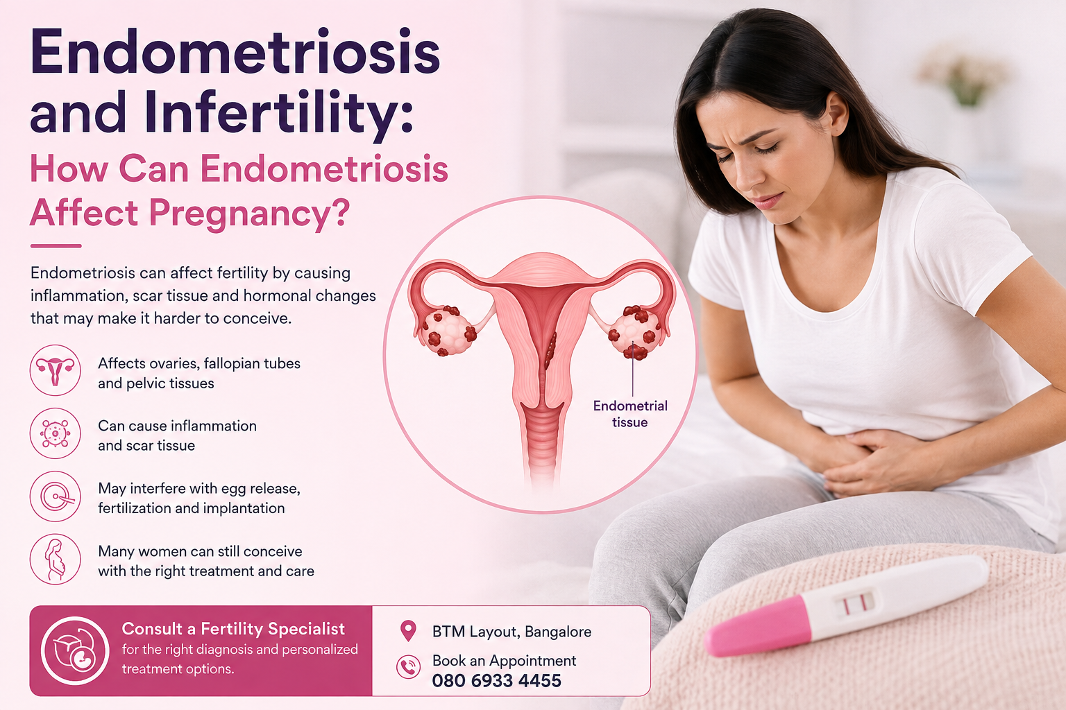 fertility specialist in BTM Layout